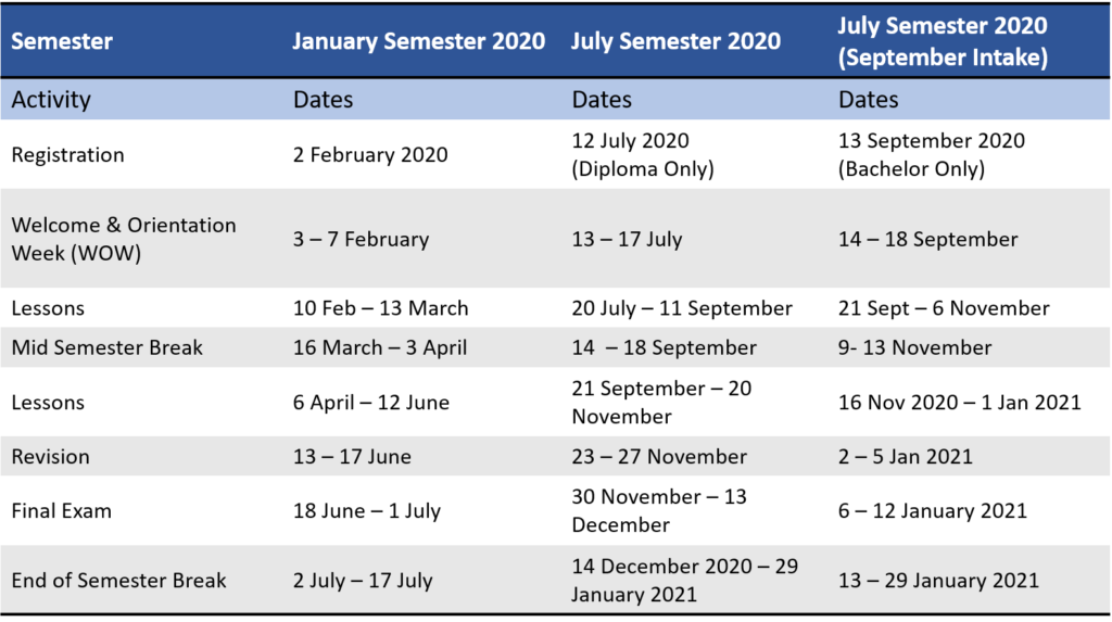 2021 kalendar uitm Kalendar Akademik